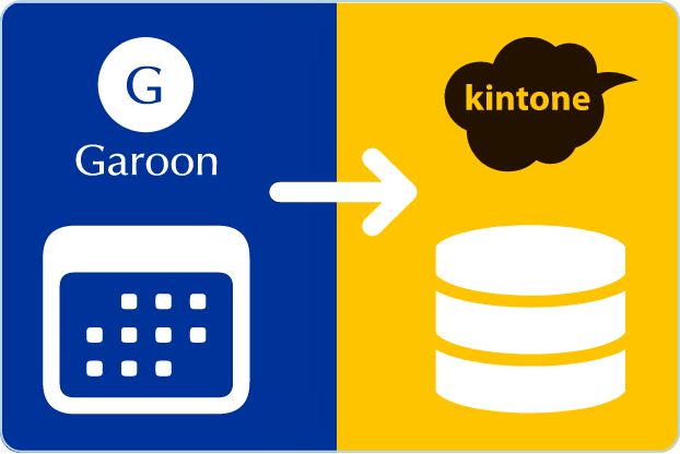 住宅会社の営業管理を効率化！会社ごとのカスタマイズも可能なkintone アプリパック「住宅営業アプリパック on kintone」をリリース